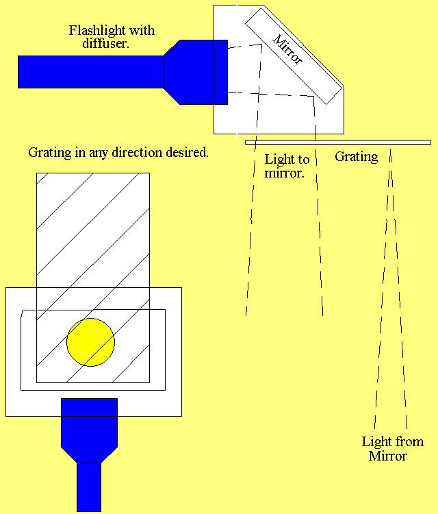 Ronchi Tester - filename ronchtst.jpg